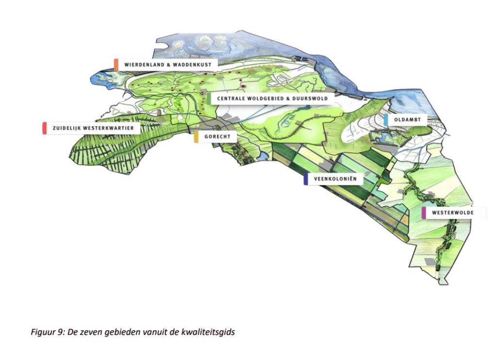 Bron: Projectplan Landschapswerkplaats - vastgesteld door bestuur NPG
